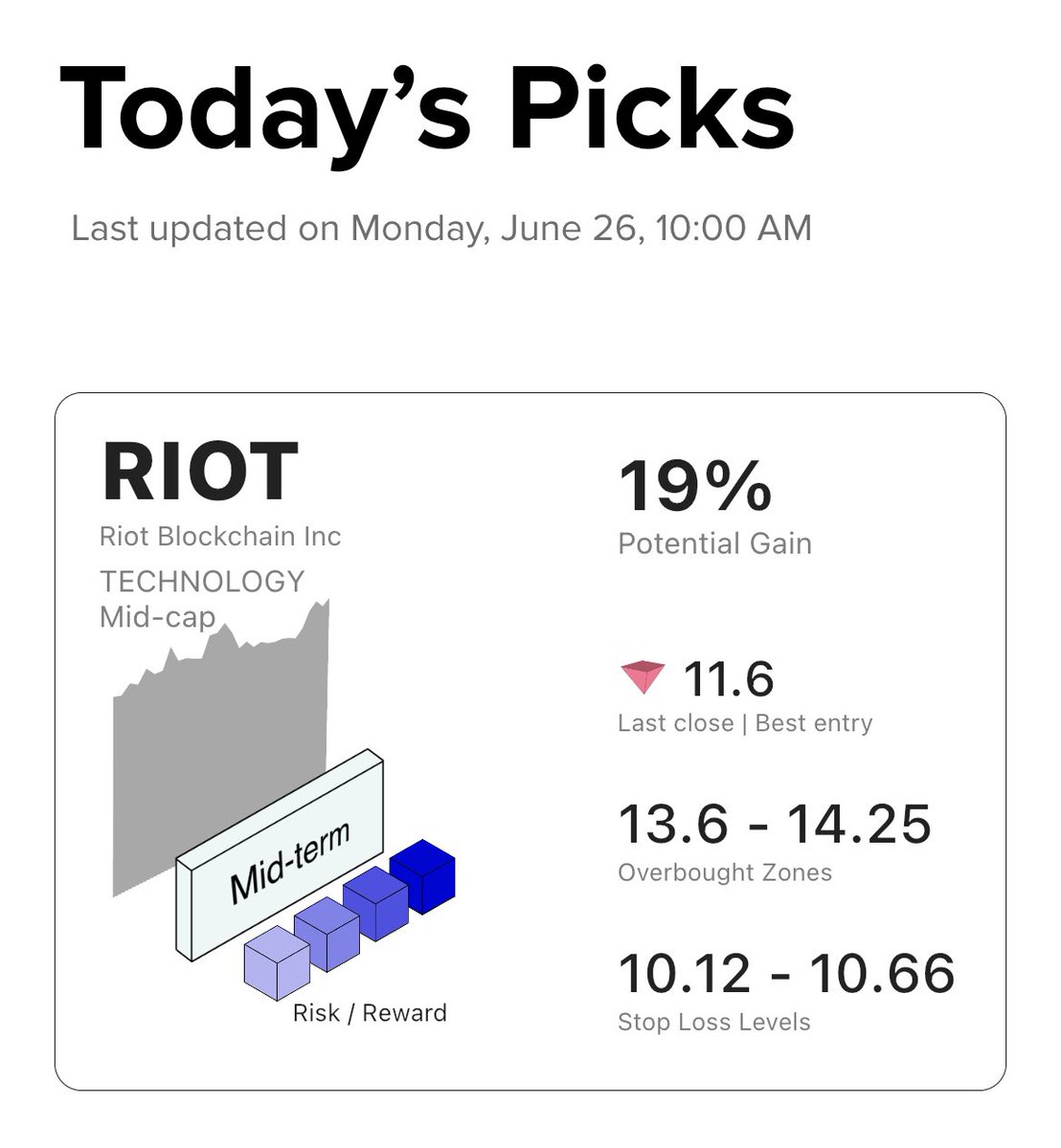 Stocksignal AI tweet media