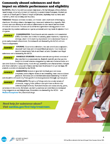 Our Drug Policies handout is a great <a href="/NCAA/">NCAA</a> Drug-Testing Program resource for sharing with student-athletes. on.ncaa.com/2023-24DrugPol…