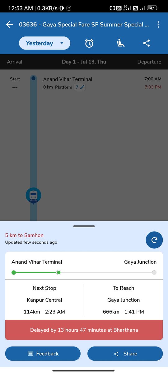 AryaSuvm's tweet photo. Train no 03636 ab lgta hai new record bn kr hi rhega @PMOIndia @RailMinIndia @EasternRailway  kya aap espr kuch bolege ya kuch krege es pr https://t.co/0cGpwEWn7q