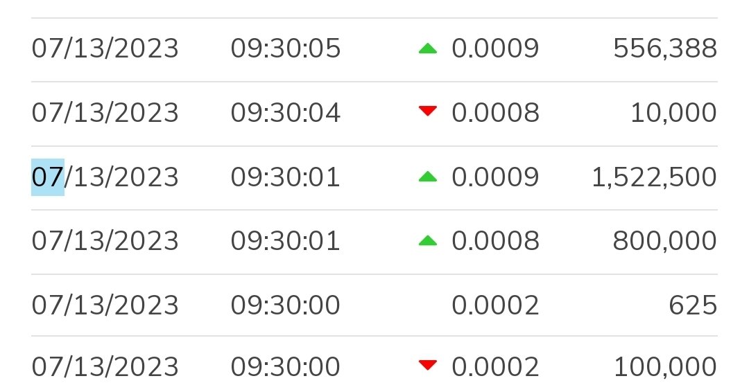 PKstonksOTC's tweet photo. I don't know how @Dr_Jamaloodeen and @SirDylonDuPlooy do it.

Clear manipulation. Granted it lasted for 1 second this morning. Even at 0.0002 we would rather smack the buy icon. OTC set us free! Buyers beware my foot! End CE and bring OTC back to life. 

#txtm $txtm https://t.co/QIVMNf4CT8
