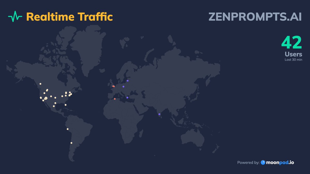 Excited to see ZenPrompts - ZenPrompts.ai spiking This is a FREE ChatGPT tool for you. Just bring OpenAI API! ✅ Prompt Portfolio ✅ Experiment with Prompts and version control ✅ Compare prompt results across models ✅ Share prompts ✅ Automate prompt tasks