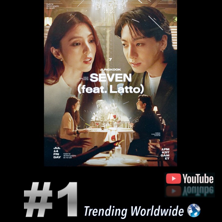 WORLDMUSICAWARD's tweet image. #Jungkook's #SEVEN official teaser MV is trending at #1 WORLDWIDE on YouTube and is the most viewed and liked teaser for any artist in 24 hours on Youtube in 2023! 💪🎥💥🥇🌎🔥👑💜
🎥youtube.com/watch?v=QBuhCv…