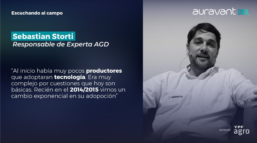 Auravant tweet media