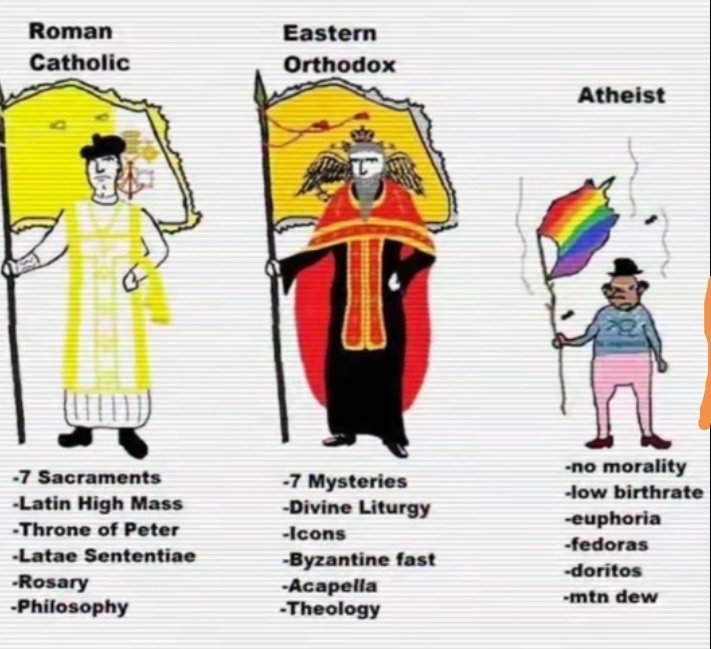 Based

#micronation #micronations #LGBT #christianity #bible #Atheism