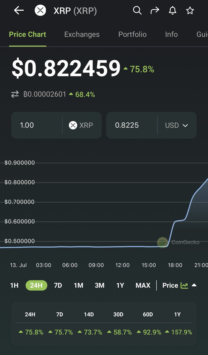 RisingAlts (@risingalts) on Twitter photo BREAKING π£
$xrp relisted on <a href="/coinbase/">Coinbase π‘οΈ</a>
We are back boys, get your leashes out πΈ
Tonight we will make history π BREAKING π£
$xrp relisted on <a href="/coinbase/">Coinbase π‘οΈ</a>
We are back boys, get your leashes out πΈ
Tonight we will make history π