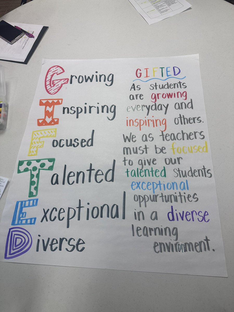 Enjoying our GT training over Acrostic Poems and happy to be having this learning opportunity along with my co-workers <a href="/kristie_me35662/">Kristie Mendoza</a> @SaenzShadiana <a href="/AAS_ECISD/">ECISD Advanced Academic Services</a> <a href="/PeaseMustangs/">Pease Elementary</a>