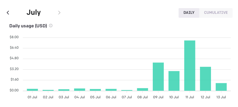 ngranja19's tweet photo. 😂Can you guess when we enabled GPT-4 on InstantAnswers?

Is much more expensive, but the answers are much better.

 It was very welcome by the customers, even though it costs 20x than GPT-3.5. https://t.co/u9C8OYYUEi