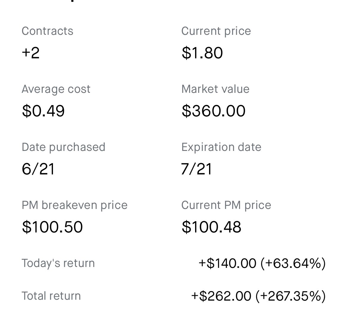 I feel like a zinner, thx $PM