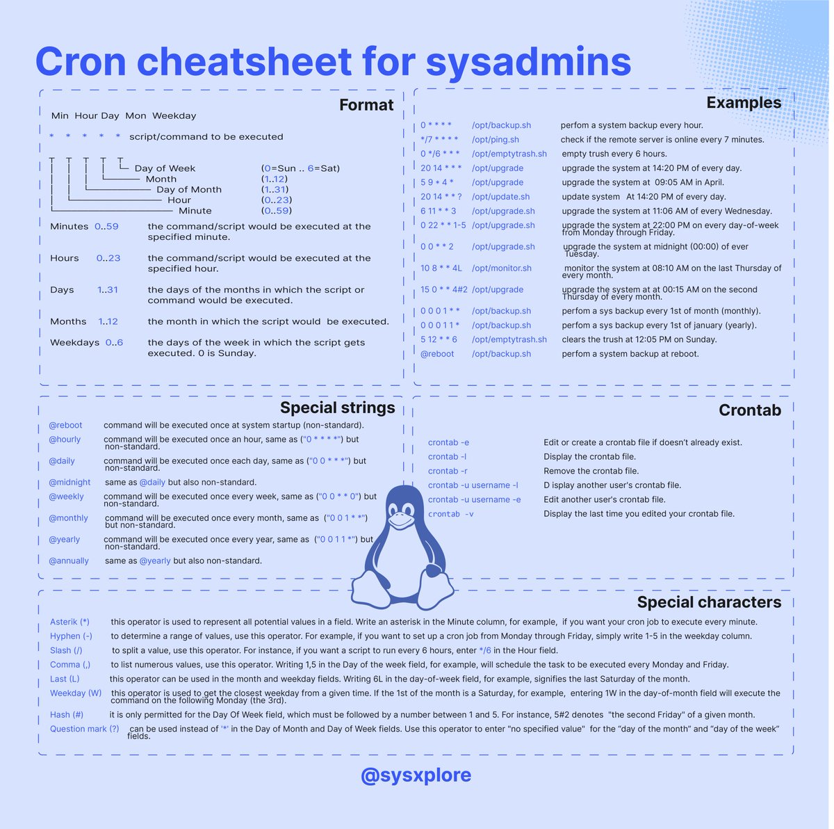 sysxplore tweet picture