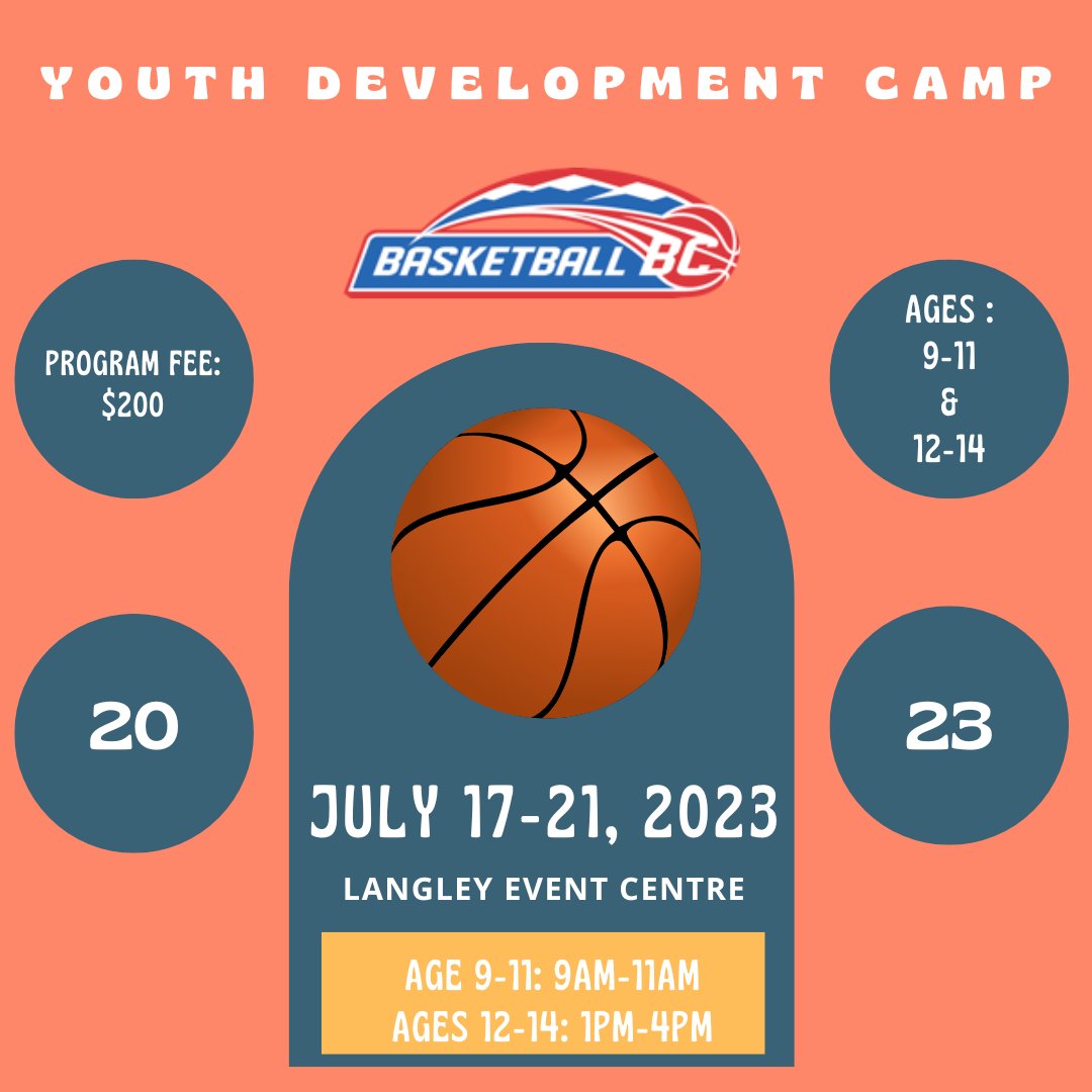 Registration is open until the end of the day Sunday for our July 17-21 Youth Development Camps at the Langley Events Centre.

Registration link: 

basketball.bc.ca/programs/devel…