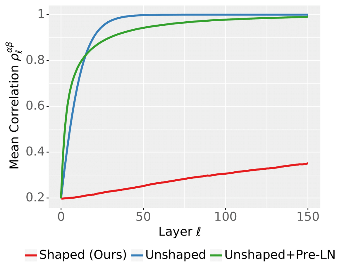 Lorenzo Noci tweet media