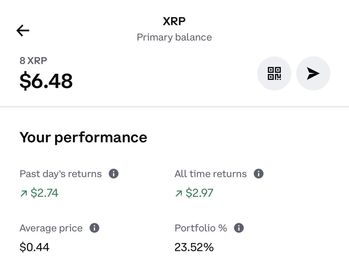 stew_eth's tweet image. Great, I can finally sell my 8 XRP