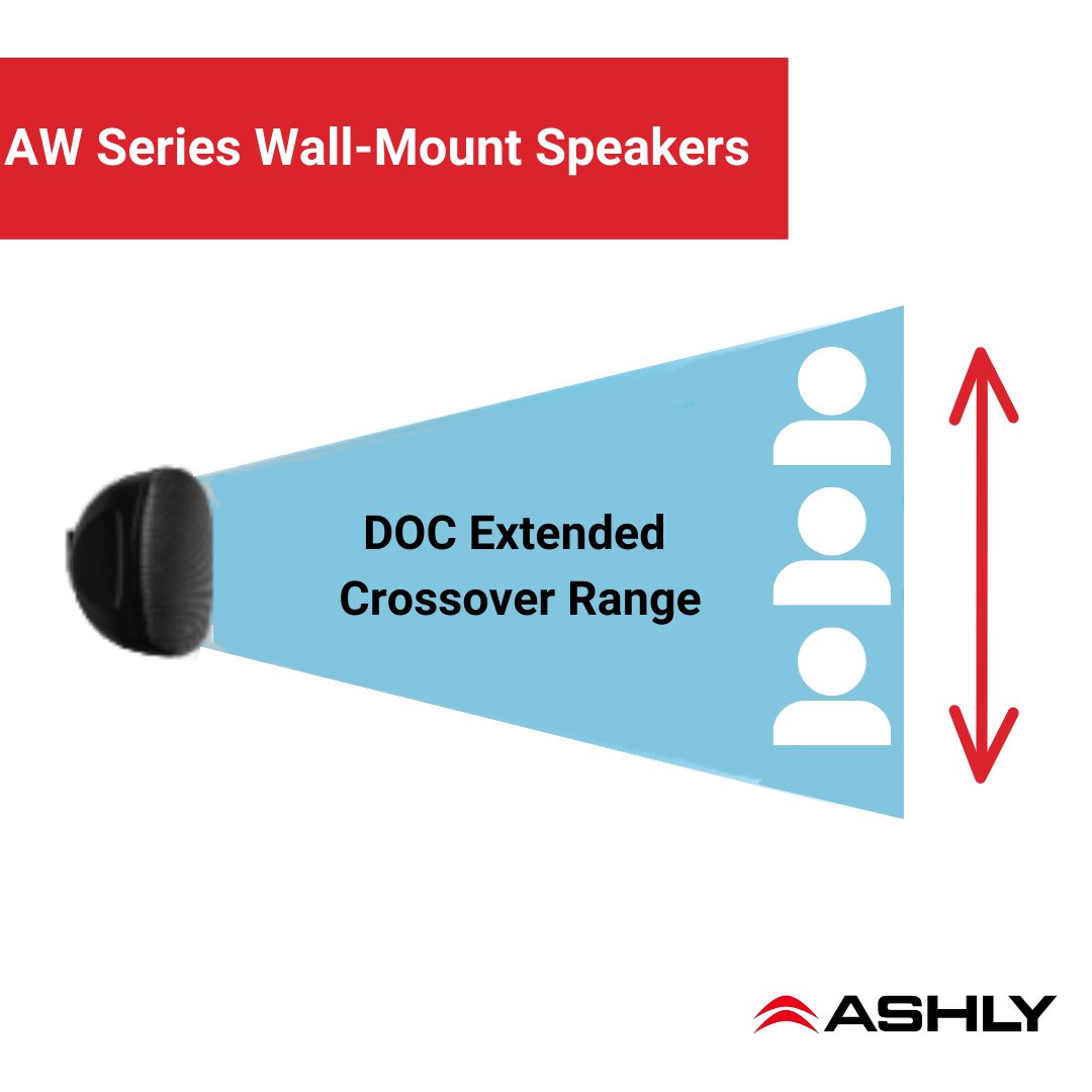 For the AW Series, music and speech are equally important.

Directivity Optimization significantly improves vertical axis response, meaning that more listeners on the extreme left and right can hear the audio better.

Shop the AW series here: amzn.to/3PXKLpY

#AshlyAudio