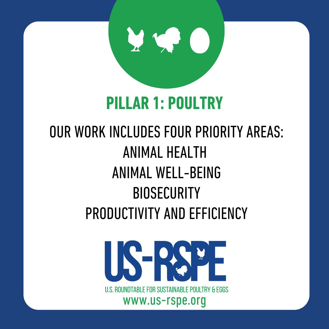 U.S. Roundtable for Sustainable Poultry & Eggs tweet media