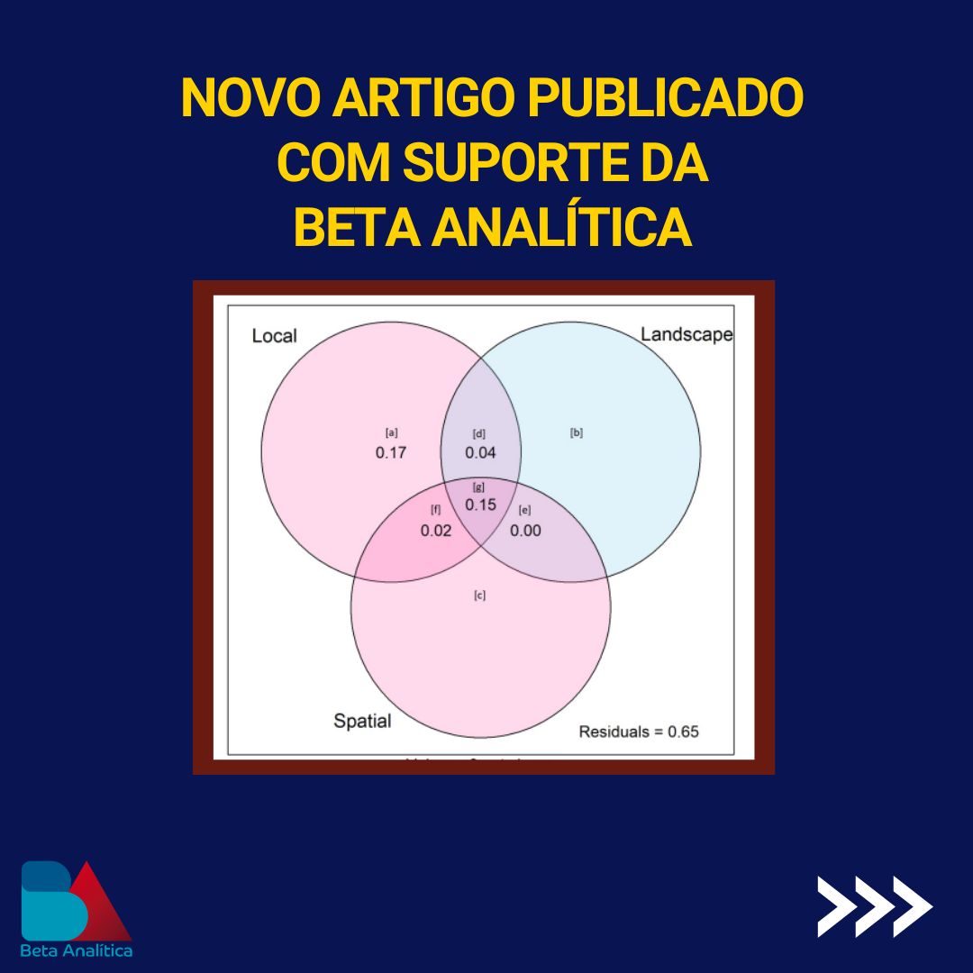 betaanalitica's tweet image. Em artigo recém-publicado, a Beta Analítica forneceu suporte em análise estatística de dados.

Para ler o artigo completo acesse: doi.org/10.1590/1982-0…

#análisededados #modelagemestatística #softwarer #ciênciadedados #produçãocientífica