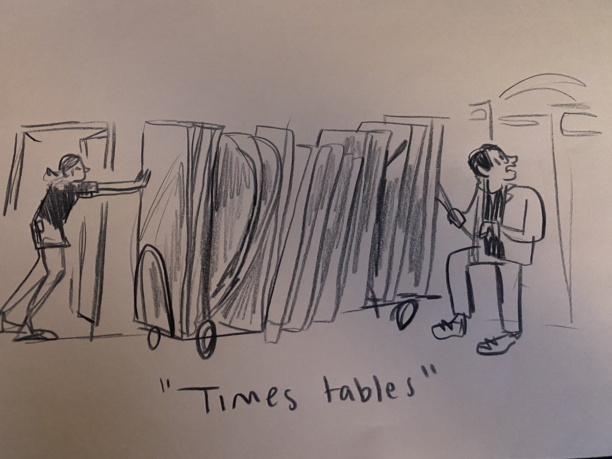 Theme 3, ´times tables’ - channelling some Sunday anxieties… (fortunately so many lovely people have offered to help with SLCZF I think it’ll all be ok!) #goshbfdd