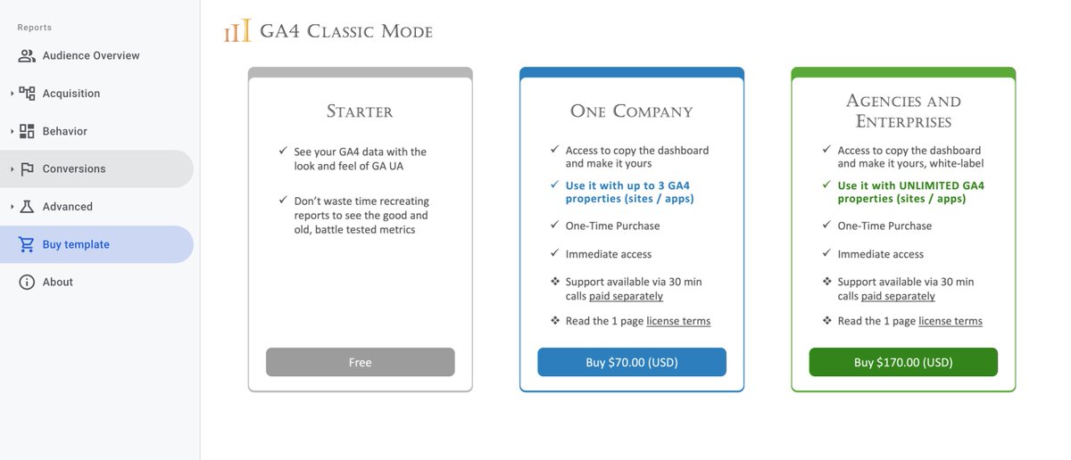 Updates: Licenses with lower prices, unlimited GAs, and support available via call. lookerstudio.google.com/reporting/7035…