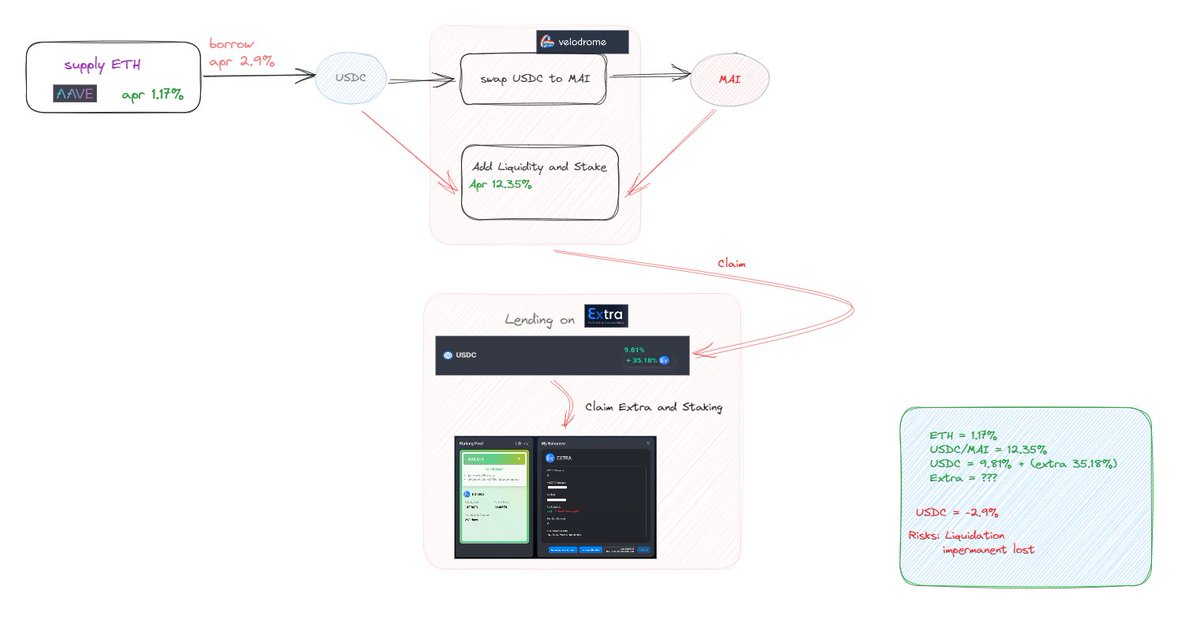 Prawit Th ❤️ tweet media