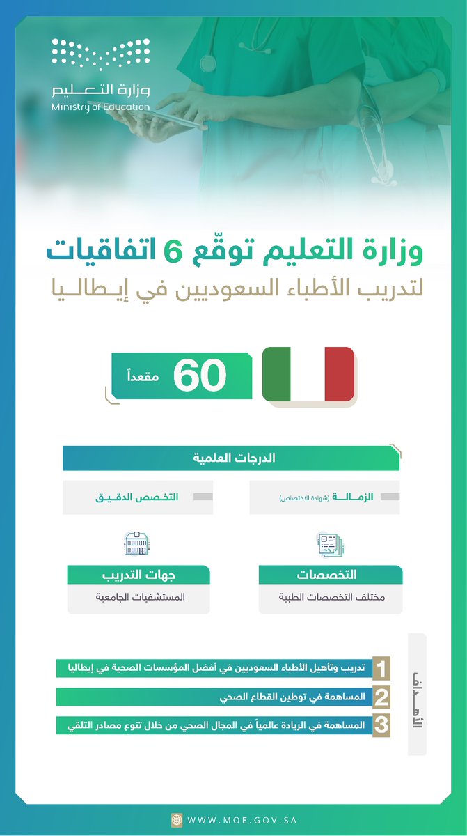 #وزارة_التعليم تُوقّع 6 اتفاقيات؛ لتدريب الأطباء السعوديين في إيطاليا.
moe.gov.sa/ar/mediacenter…