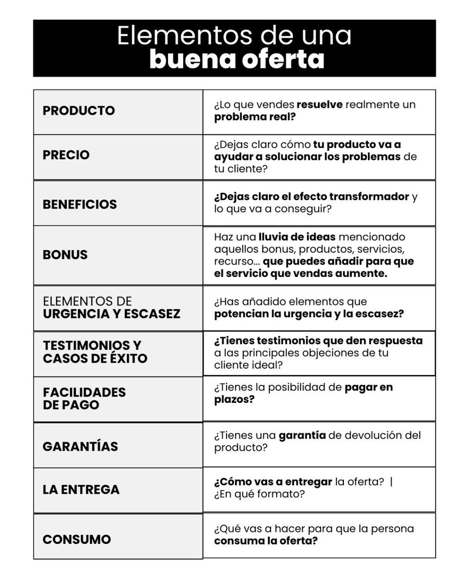 Miguel Florido tweet media