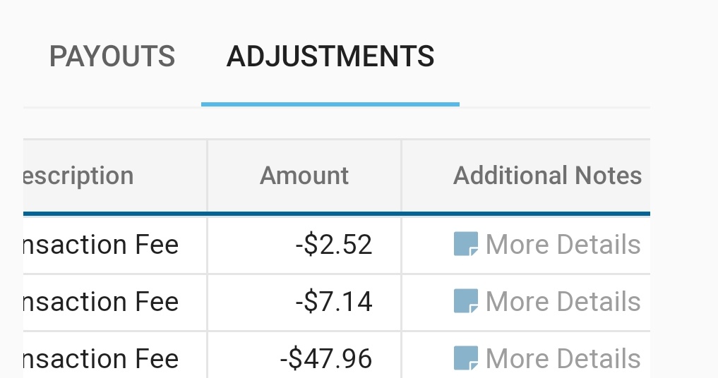 sanaarazzak's tweet photo. @bodis they deducted almost 70% of my earnings via btc payout. This should never happen. The network cannot be that congested. And again for this month they have charged me $9. It's not about the cost but unfair ways of robbing someone's profit. Beware and retweet. https://t.co/wF7PzS4nAu