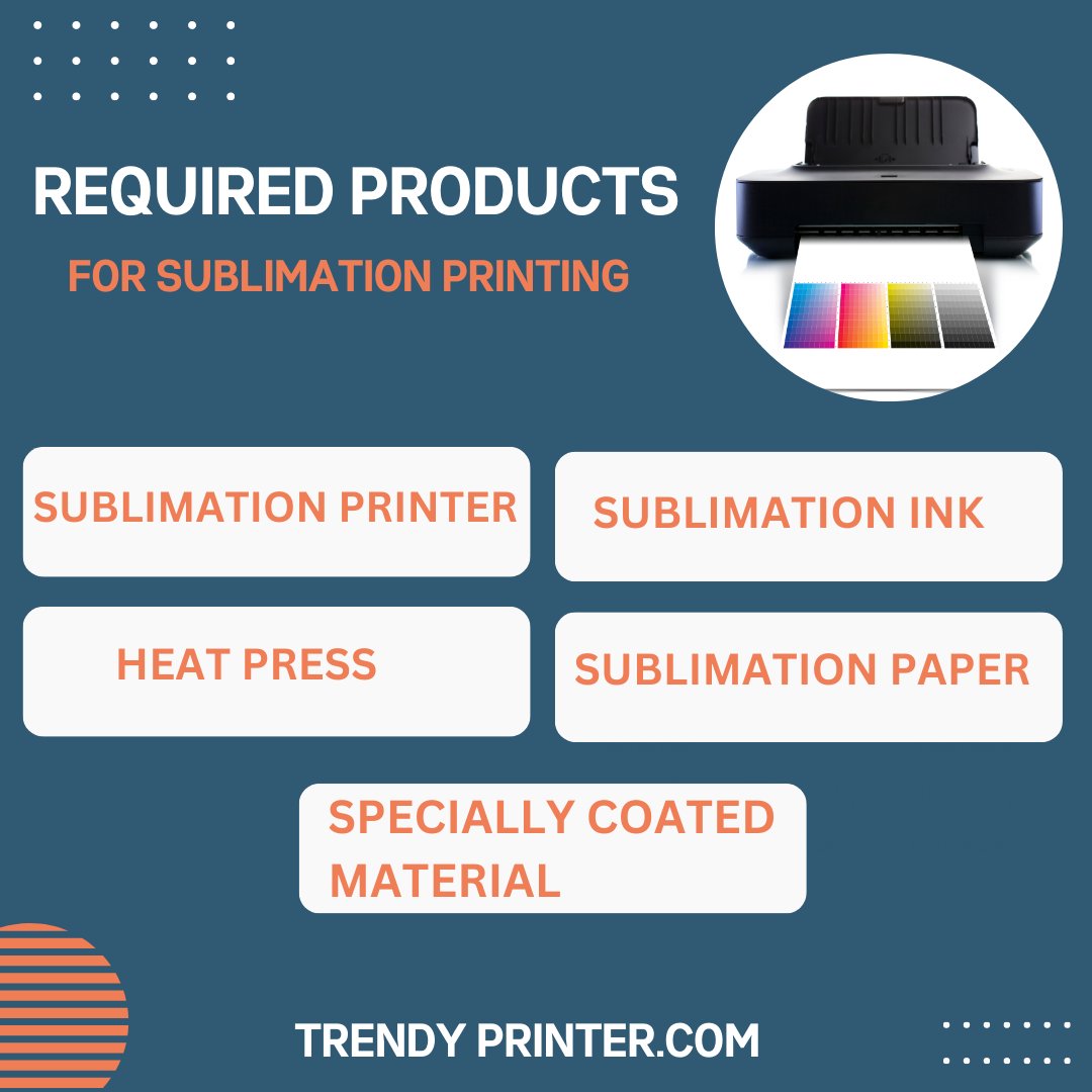 trendyprin13700's tweet image. "🔥 Discover the essential products for sublimation printing! 🖨️ Level up your printing game with our complete guide at trendyprinter.com/sublimation-pr…. Get the tools you need to create stunning designs #SublimationPrinting #PrintingEssentials #TrendyPrinter #GetCreative"