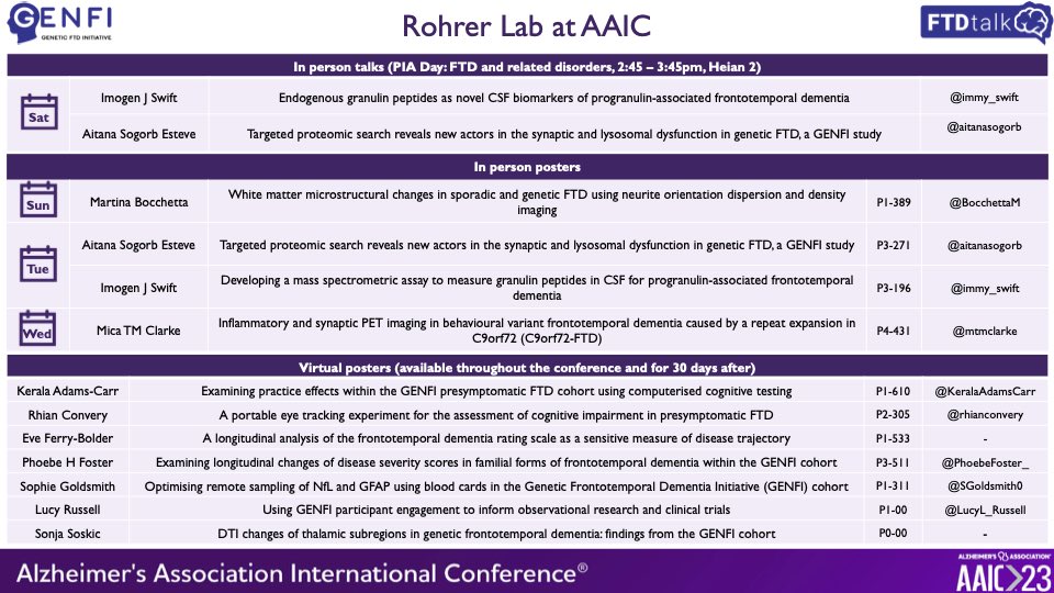FTDtalk (@ftdtalk) on Twitter photo Team <a href="/FTDtalk/">FTDtalk</a> are off to #AAIC2023 in Amsterdam. Please come and speak to us after our talks or at our posters to hear about the latest on FTD and <a href="/GENFI1/">GENFI</a>. @immy_swift @aitanasogorb <a href="/mtmclarke/">Mica Clarke</a> <a href="/KeralaAdamsCarr/">Kerala Adams-Carr</a> <a href="/rhianconvery/">Rhian Convery</a> <a href="/PhoebeFoster_/">Phoebe Foster</a> <a href="/SGoldsmith0/">Sophie Goldsmith</a> <a href="/LucyL_Russell/">Lucy Russell</a> <a href="/BocchettaM/">Dr Martina Bocchetta</a> Team <a href="/FTDtalk/">FTDtalk</a> are off to #AAIC2023 in Amsterdam. Please come and speak to us after our talks or at our posters to hear about the latest on FTD and <a href="/GENFI1/">GENFI</a>. @immy_swift @aitanasogorb <a href="/mtmclarke/">Mica Clarke</a> <a href="/KeralaAdamsCarr/">Kerala Adams-Carr</a> <a href="/rhianconvery/">Rhian Convery</a> <a href="/PhoebeFoster_/">Phoebe Foster</a> <a href="/SGoldsmith0/">Sophie Goldsmith</a> <a href="/LucyL_Russell/">Lucy Russell</a> <a href="/BocchettaM/">Dr Martina Bocchetta</a>