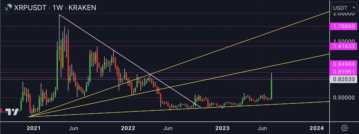 RippleEffect tweet media