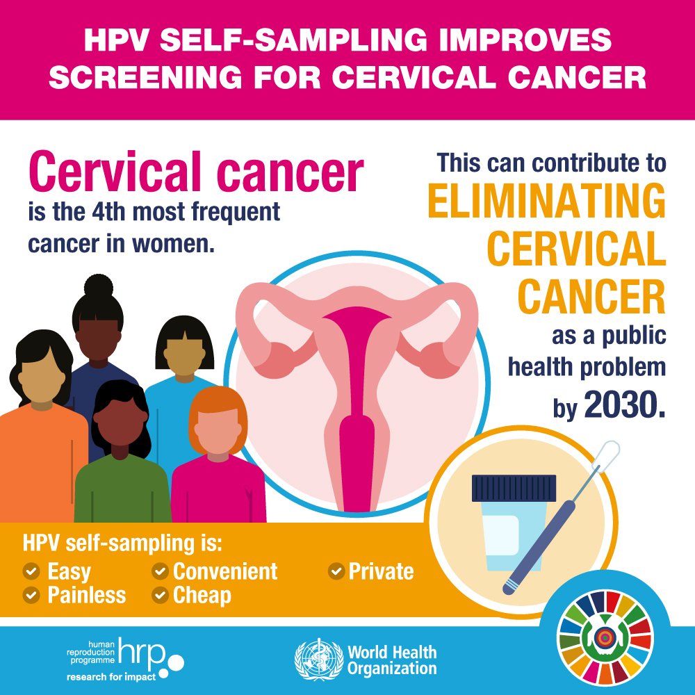 UN's tweet photo. Cervical cancer is one of the most common cancer among women globally.

But it can be cured if diagnosed at an early stage and treated promptly.

HPV self-sampling improves screening for this disease.

More from @WHO: https://t.co/Sq9ROH8uRG https://t.co/oclUzQ11h9