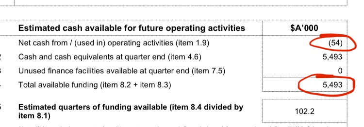 LithiumLover2's tweet image. $UNT - Unith.ai  - UNT_ASX

• Low cash burn
• $5m in cash
• Expanding Mobile Subscription 
• NVISO DEAL
• Top 5 tech company deal
• Digital Humans rollout soon
• Hot sector
• Around  $1m revenue/qtr
• SP - 3.1 cents 
• MC - $27m
#Unith #digitalhumans #AI