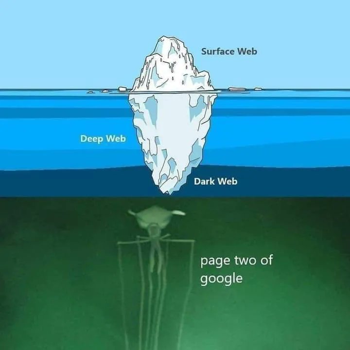 HumansAreWack's tweet image. No one knows what goes on down there #Memes