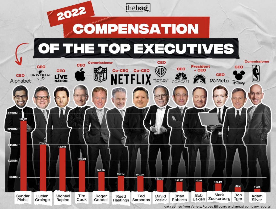 DrownedinSound's tweet image. Powerful speech

Will musicians follow in the footsteps of actors? 

@WeAreTheMU @UMAW_ #brokenrecord #fixstreaming #ticketmasterisover