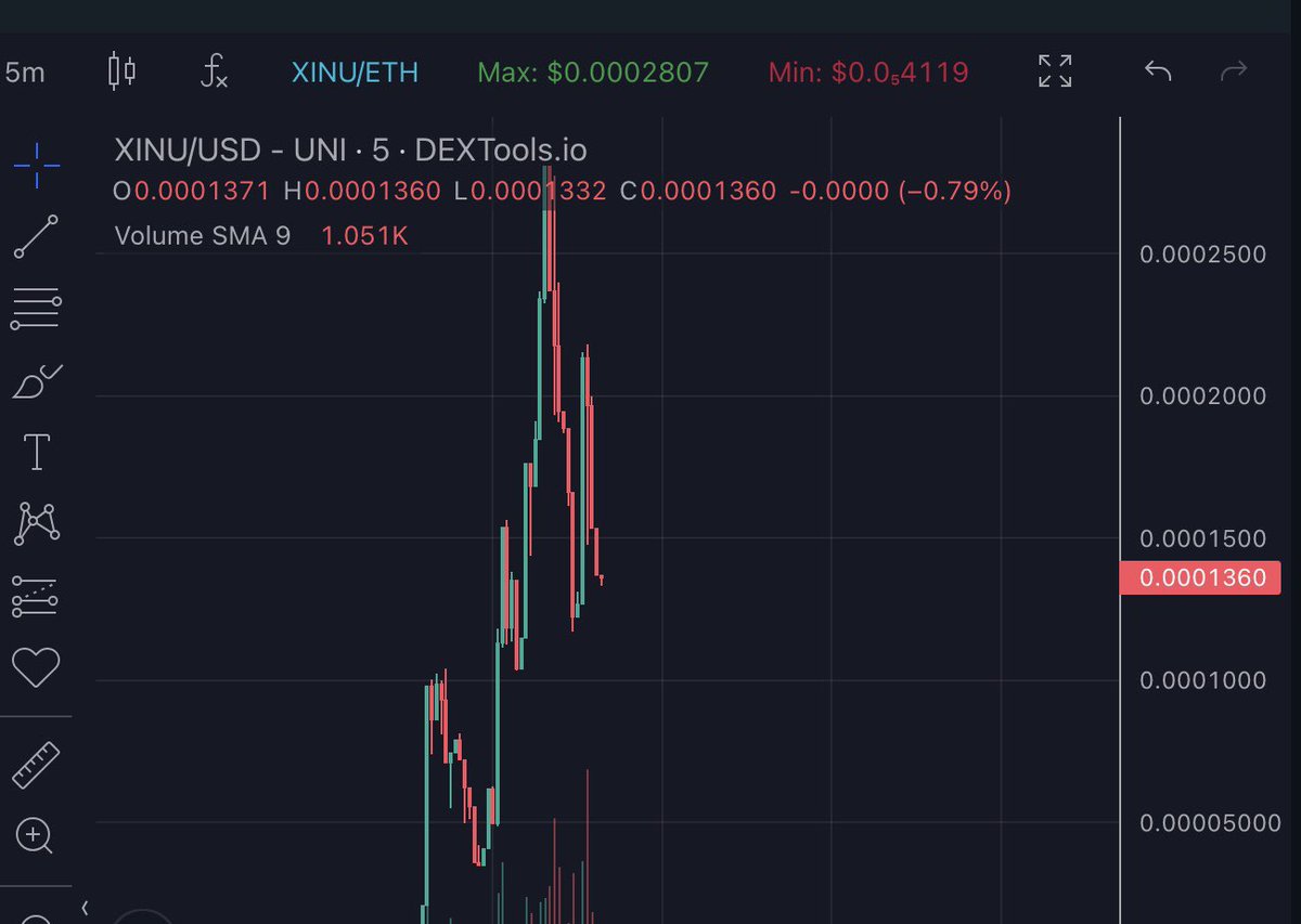 Selena 🇨🇦💎 tweet media