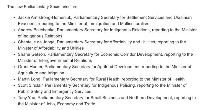 Alberta Premier Smith announced eight parliamentary secretaries today to join the 25-member cabinet. Getson was already installed as chief caucus whip, and Joseph Schow house leader, but Ministers Mickey Amery and Dan Williams will now also be deputy house leaders. #ableg