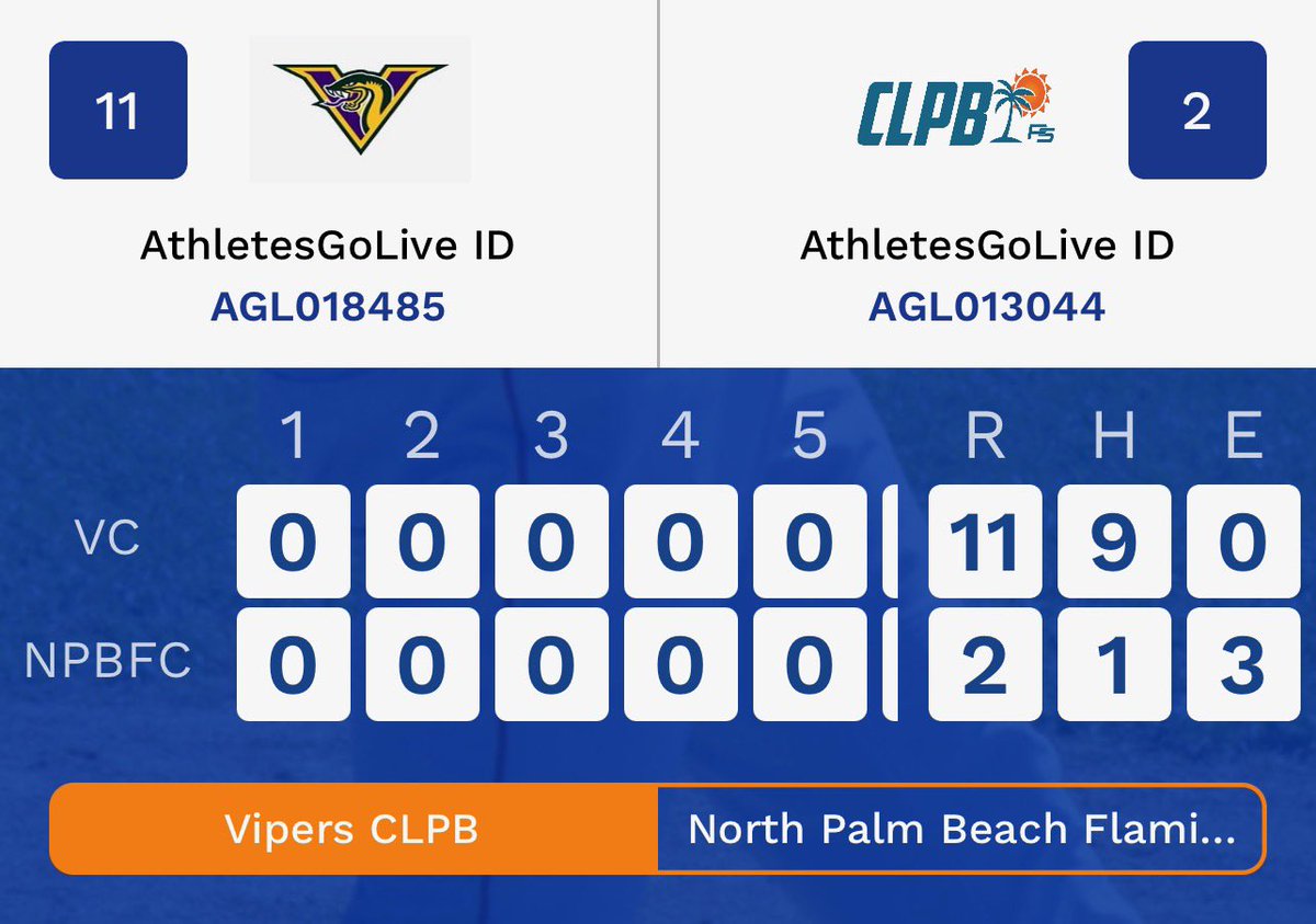 Phoenix Media and Ryan Casimier each drive in 2 RBI's to propel the Vipers a 11-2 victory over the North Palm Beach Flamingos.