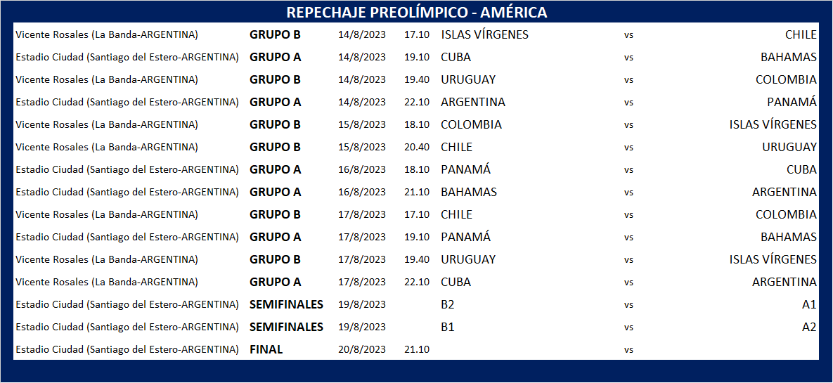 Federico Toral 🏀 tweet media