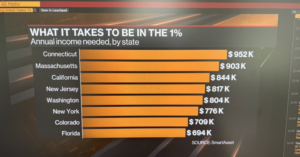 Isabelle Lee tweet media