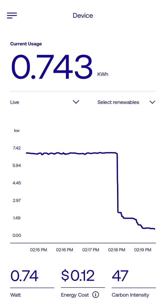 wholovesburrito's tweet image. The Burrito sees the light. Use my Daylight code and get rewarded for electrifying your home.  signup.dev.daylightenergy.co/RSSSSJ&apos;
#DePIN #DATIS #EconomyOfThings
