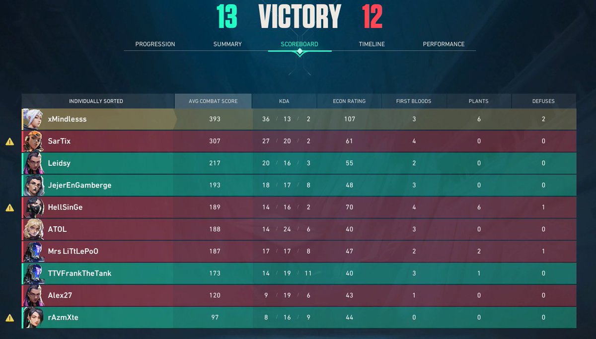 Barry🇳🇱 tweet media