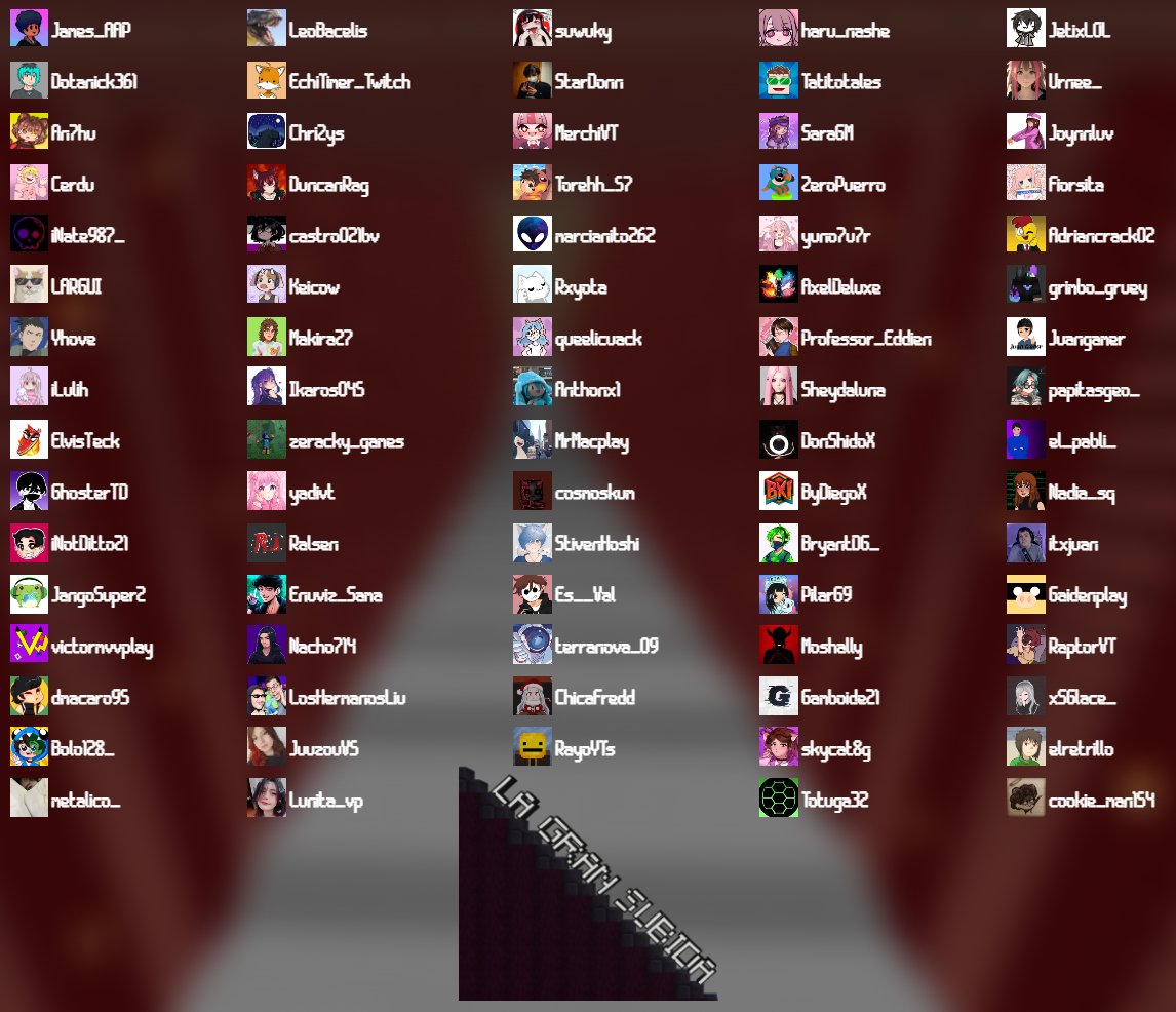Llegó el día... ¡Esta es la lista final de participantes que competirán por 50€ subiendo una escalera!

¿Quién creeis que ganará?
