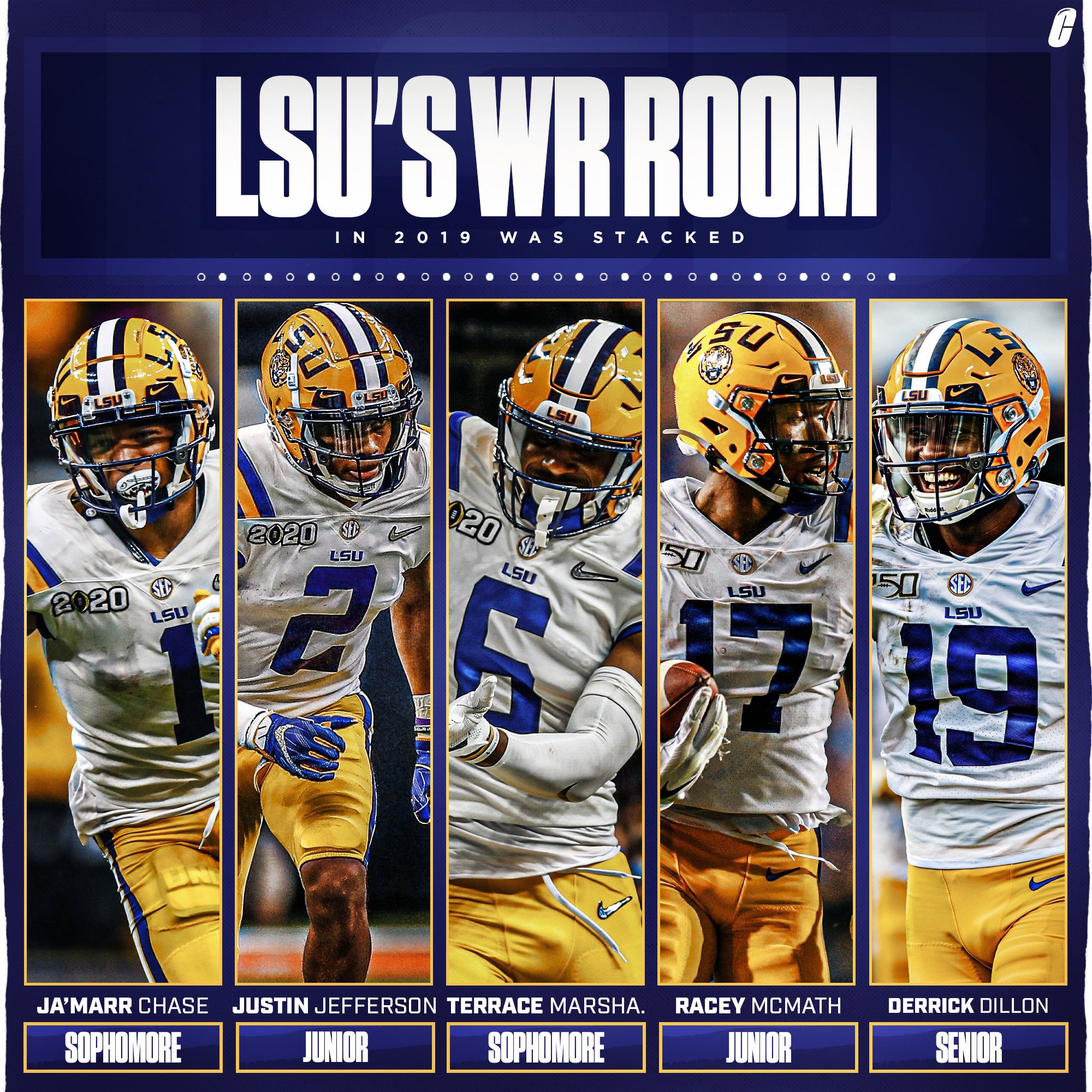 Lsu 2019 sale