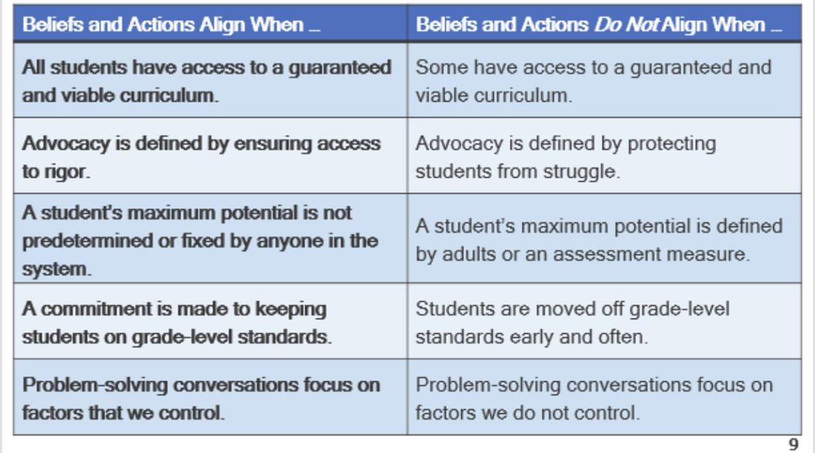 jtalburt's tweet image. What a wonderful week of learning with @SolutionTree! #AtPLC #learningisrequired