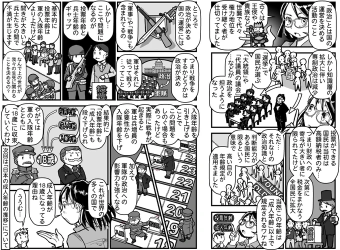 「タバコはなぜ20歳から?」  第5回 政治と成人年齢  「投票年齢、成人年齢、軍の入隊年齢」が18歳に収束するしくみ  #漫画が読めるハッシュタグ #依存症 #法律