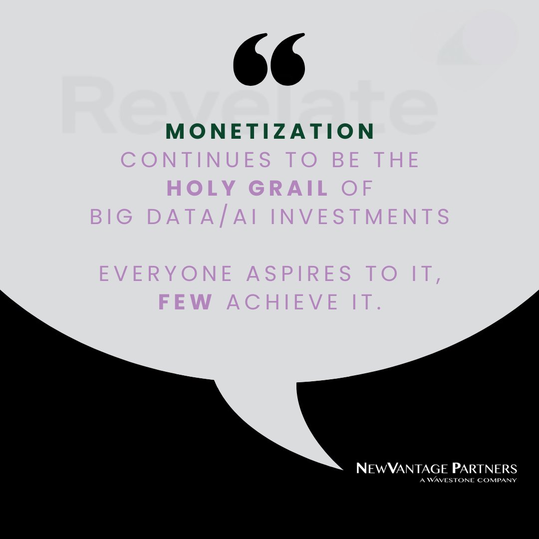 revelate_co's tweet image. 91.6% of leading companies are increasing the pace of their investments in #BigData &amp;amp; AI.

Executives believe #DataSelling &amp;amp; analytics will only continue to rise.

Any organization collecting data can monetize, but it’s crucial to map out &amp;amp; determine its value. 🗺️