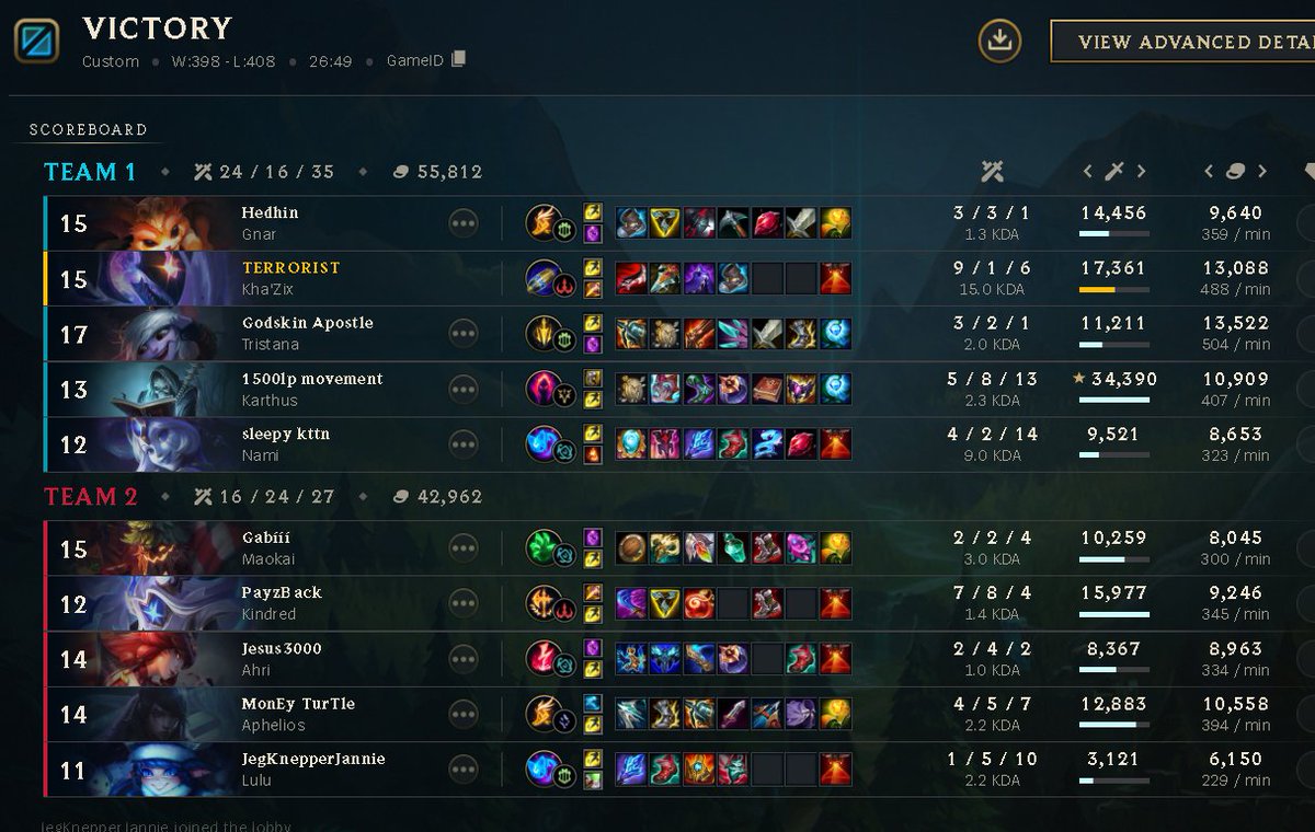 Divinity Gaming tweet media