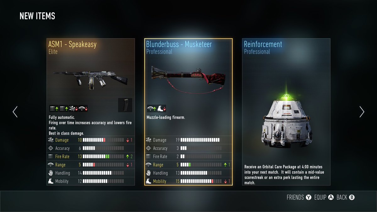 YfnNaruto's tweet image. This was a good day 7 years ago #codaw