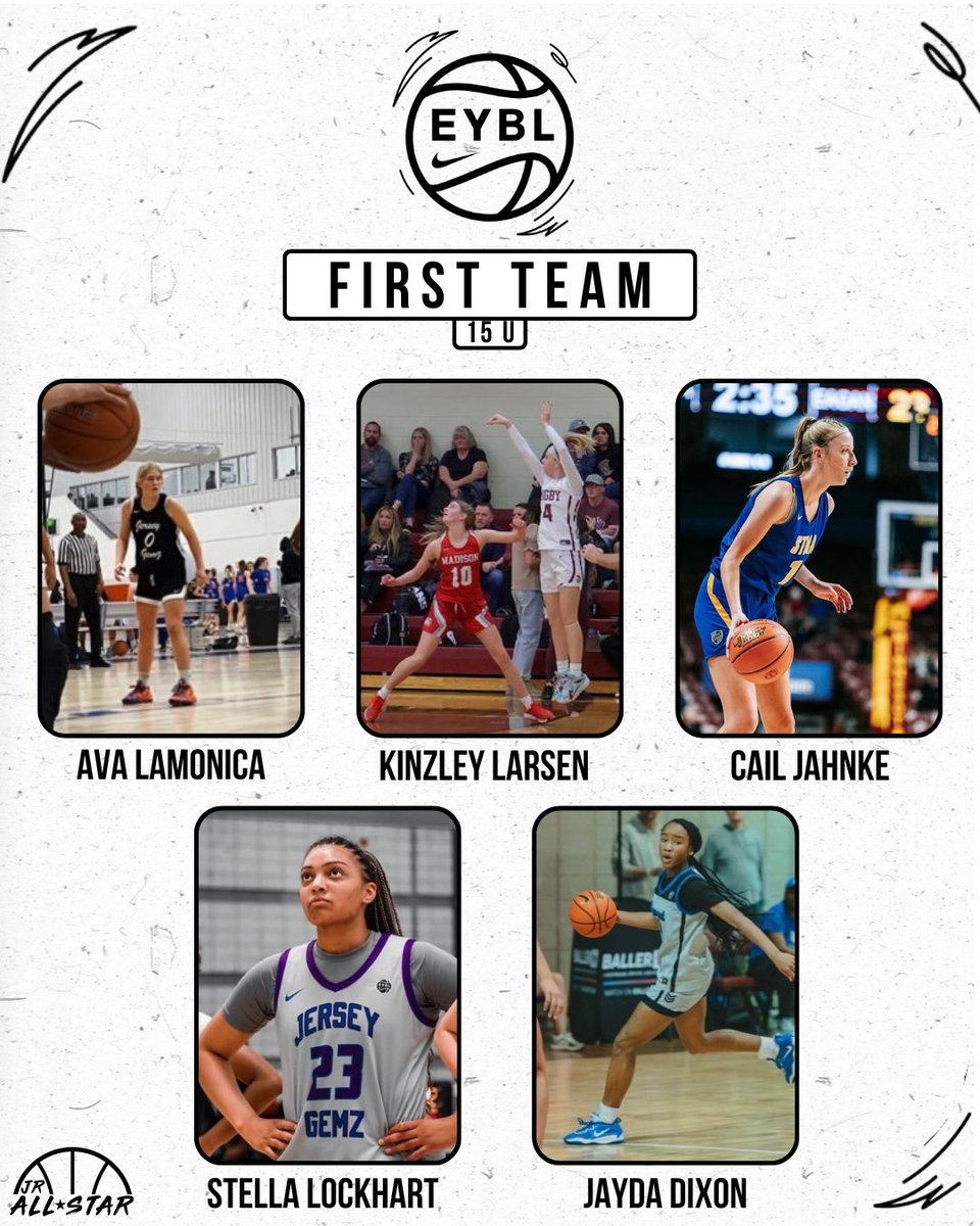 𝐍𝐈𝐊𝐄 𝐍𝐀𝐓𝐈𝐎𝐍𝐀𝐋𝐒 𝐀𝐋𝐋-𝐓𝐎𝐔𝐑𝐍𝐀𝐌𝐄𝐍𝐓 𝐓𝐄𝐀𝐌𝐒

Check out our Nike Nationals First Team (15u)! <a href="/NikeGirlsEYBL/">Nike Girls EYBL</a> 

🔗 jrallstar.com/2023/07/nike-n…

<a href="/AvaLamonica0/">Ava Lamonica</a>  <a href="/CailJahnke/">Cail Jahnke</a> <a href="/stellalockhart8/">Stella Lockhart</a> <a href="/kinzleylarsen/">Kinzley Larsen</a> <a href="/Jay_Triple_D/">Jayda Dixon</a> <a href="/teamdurantgirls/">Team Durant Girls</a> <a href="/Jersey_gemz/">Jersey Gemz</a> <a href="/NorthTartan/">North Tartan</a>