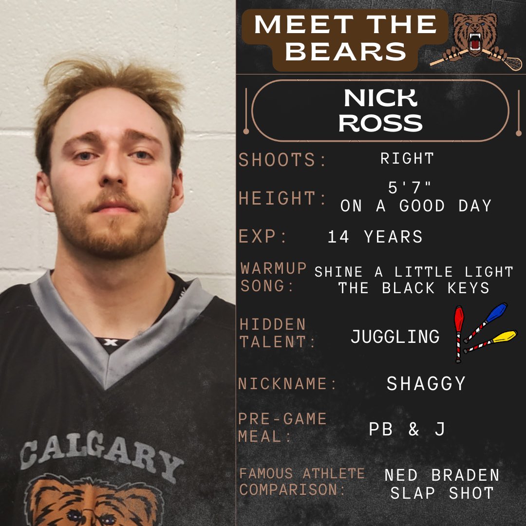 One more Meet The Bears before our season finale Sunday! Today we’ve got one of our Nicks! #BearDown🐻⬇️