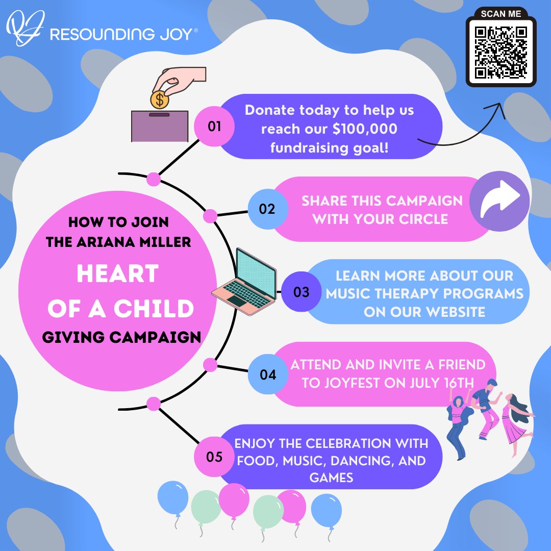 Resounding Joy Inc tweet media