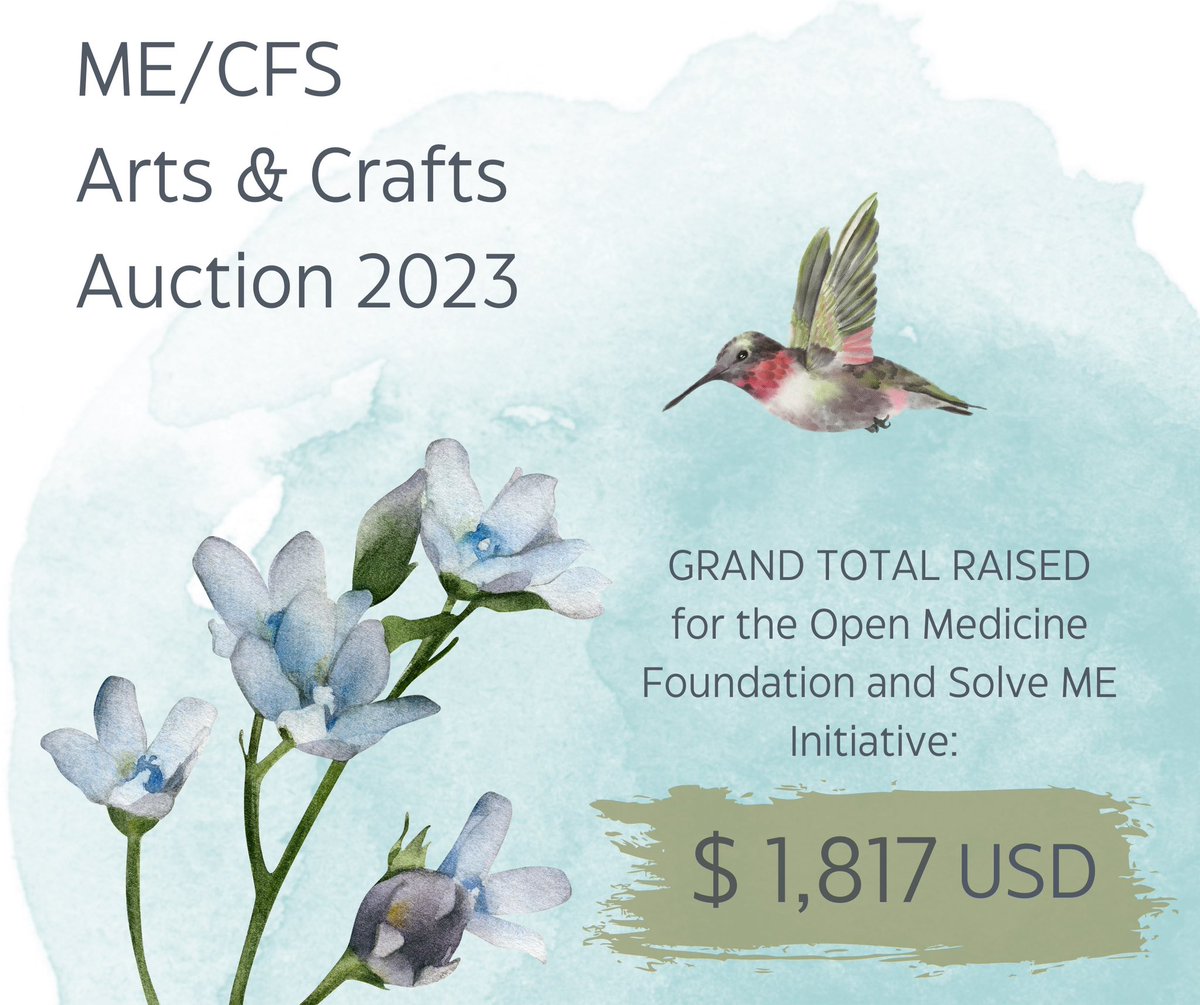 The grand total raised by the 2023 #MECFS Arts &amp; Crafts Auction is $1,817 USD! Since 2021, the auction has raised $5,447 USD for <a href="/PlzSolveCFS/">Solve ME/CFS Initiative</a> &amp; <a href="/OpenMedF/">Open Medicine Foundation</a> 
Thank you everyone who was able to join in and help make this years auction a success! 
#mecfsartauction #Fundraiser